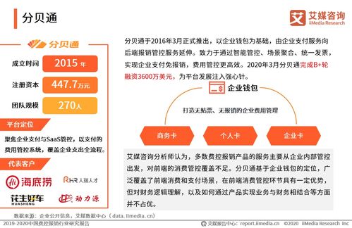 2020中國典型費控報銷品牌案例分析 匯聯易、易快報、分貝通與財務咨詢的數字化變革